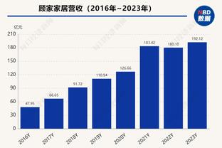 萨哈：拉什福德缺少一种情绪驱动力，他必须理解球迷对他的要求